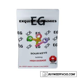 Exquisite Gummies – Sour Keys